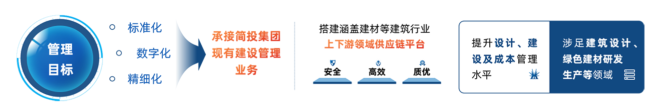 安鑫娱乐(中国游)官方网站